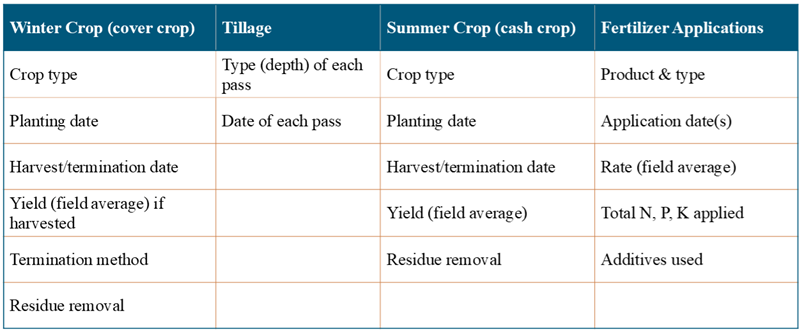 quantifying-impact-table.png